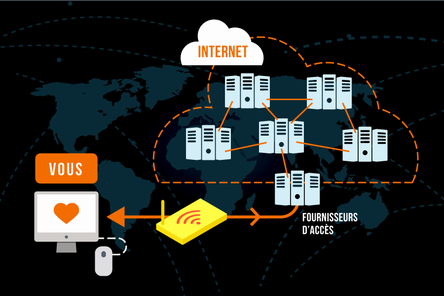 ima_reseau_internet2_900x600