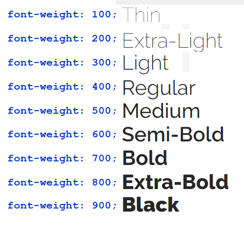 font-weight