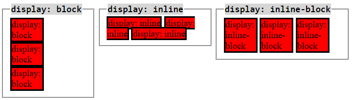 display_exemples